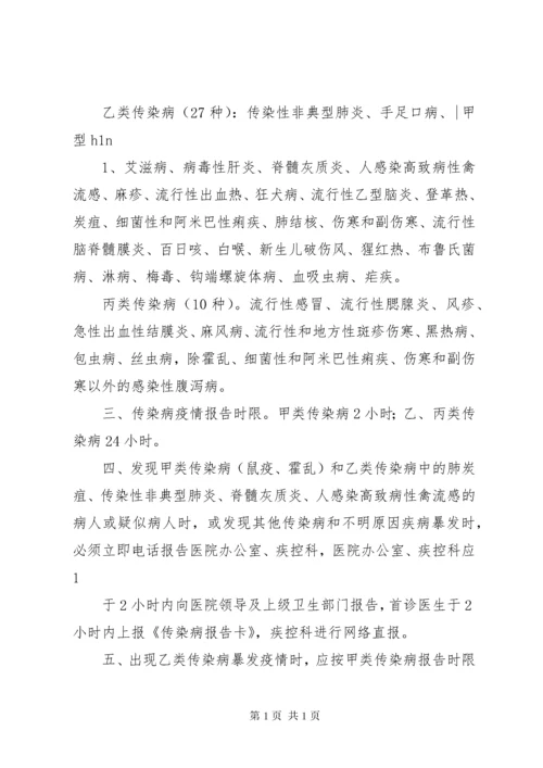 医院传染病疫情报告制度.docx