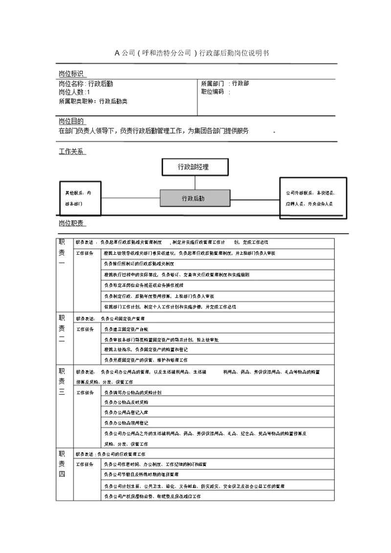 行政后勤岗位说明书