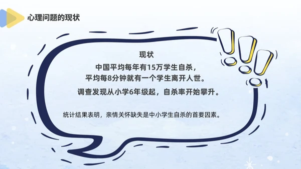蓝色水彩风格儿童心理健康家长会PPT