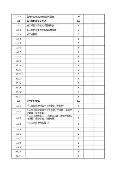 南网基建工程安全文明施工检查评价标准表式