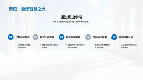 历史学习之旅