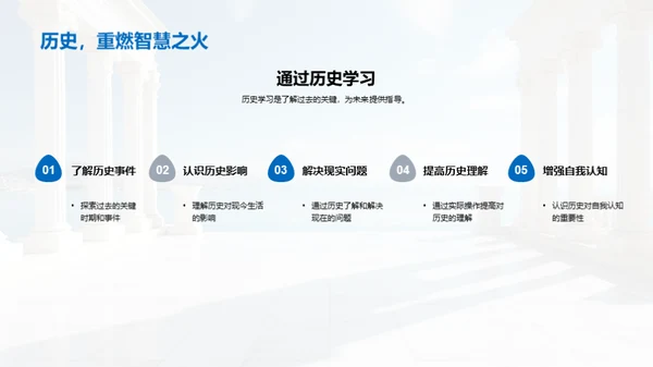 历史学习之旅