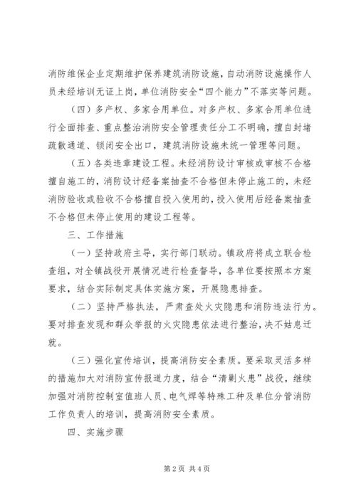 镇委办清剿火患战役方案.docx
