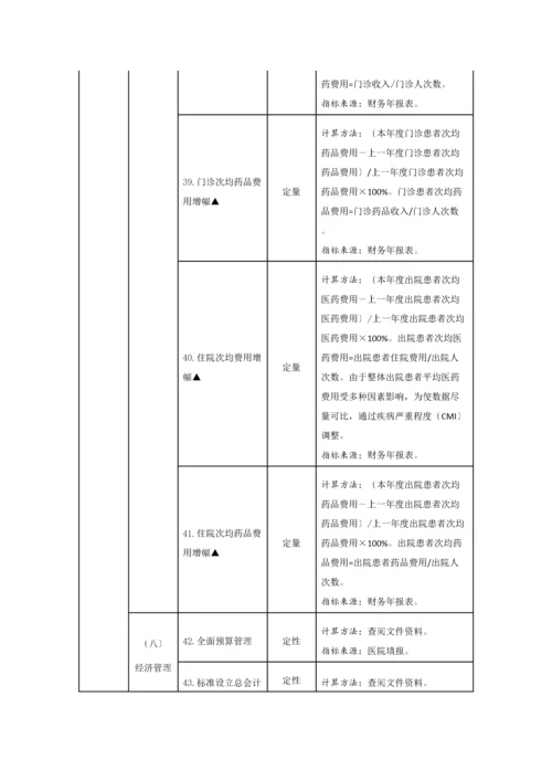 2023年医学专题—三级公立医院绩效考核指标.docx