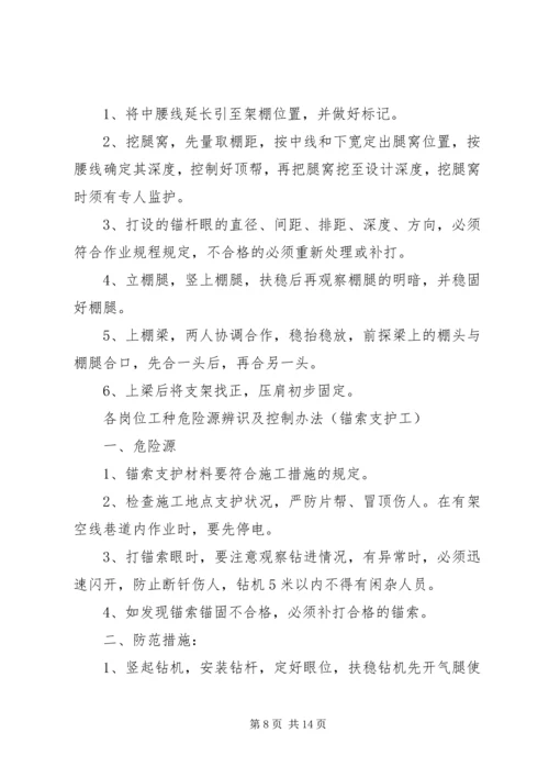 危险源辨识发言稿11 (2).docx