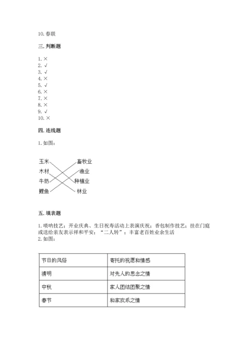 部编版四年级下册道德与法治《期末测试卷》及答案（各地真题）.docx