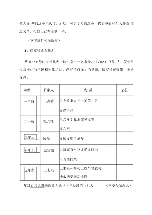 家长委员会换届选举大会程序