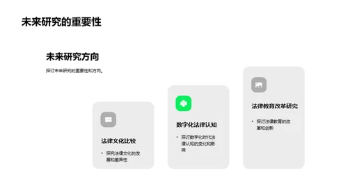 法学探索：新视角