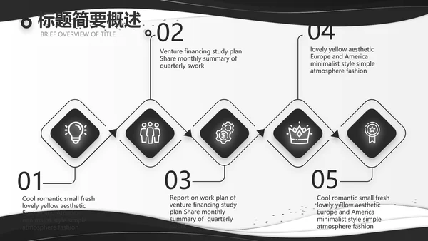 公司部门商务团队建设工作总结PPT