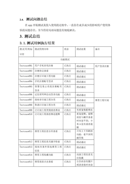 手机app测试报告模板