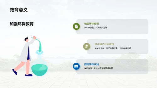 环保，由我出发