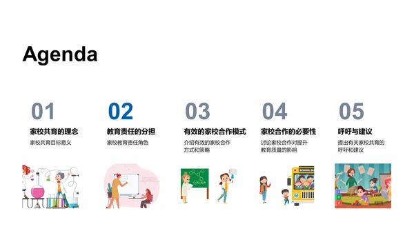家校合作共育方略PPT模板