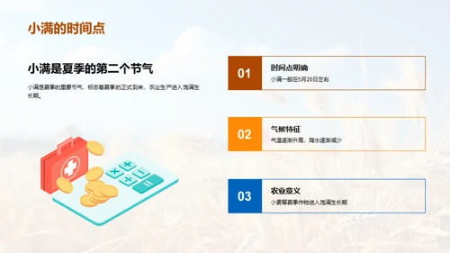 走进小满节气