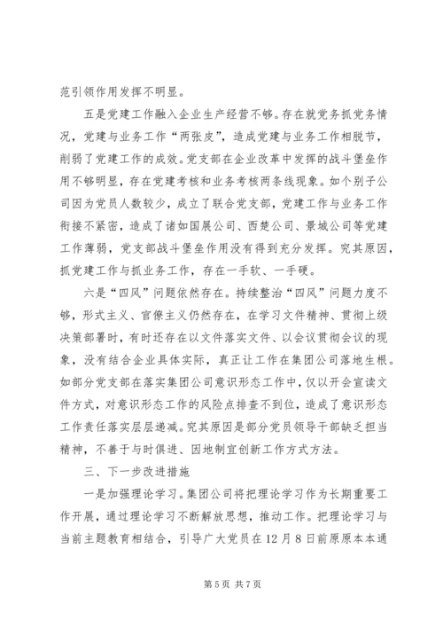 市城投集团党建专题汇报.docx