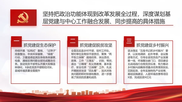 红色基层党建党支部年终述职报告PPT