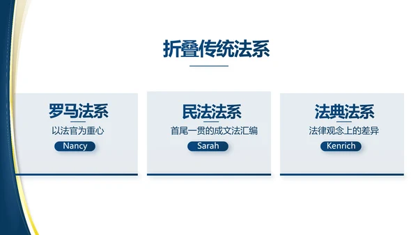 蓝色大气党建法律讲座工作总结PPT
