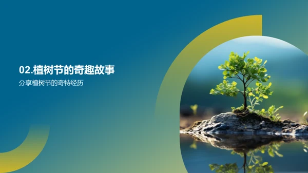 植树节的力量