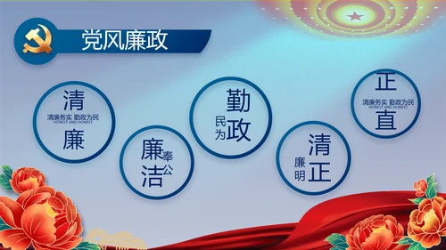 蓝色大气党建廉政述职报告动态PPT