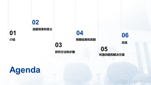 蓝色商务现代重庆工商大学本科毕业答辩PPT模板