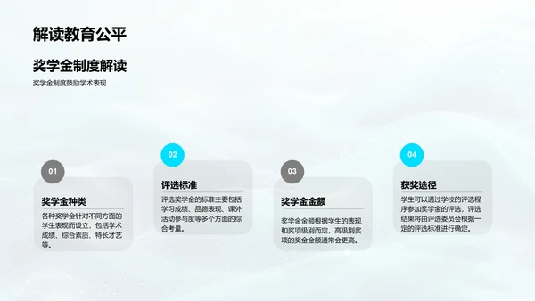 五年级学习习惯训练PPT模板