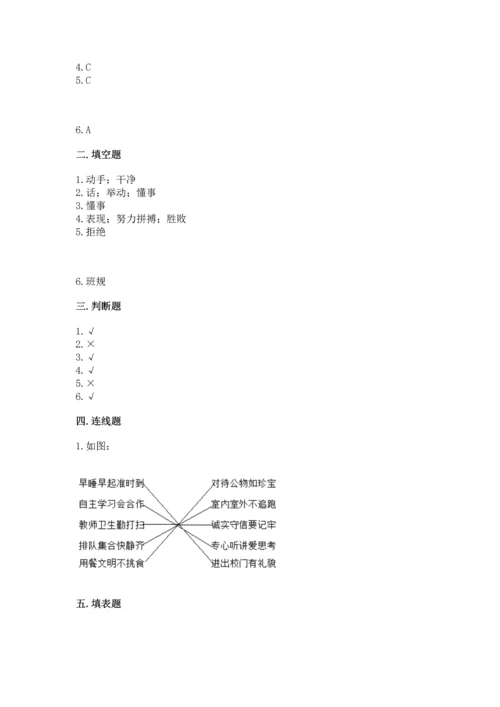 部编版小学四年级上册道德与法治期中测试卷及完整答案【全优】.docx