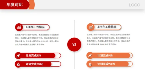 跨越新起点新年工作总结计划通用PPT模板