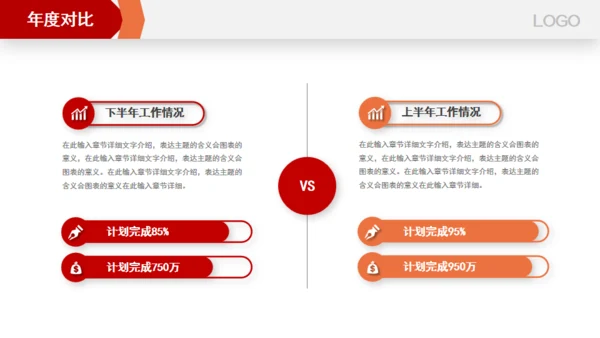 跨越新起点新年工作总结计划通用PPT模板