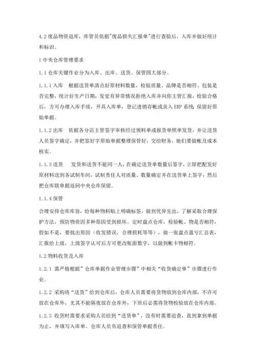 库房管理新规制度.docx