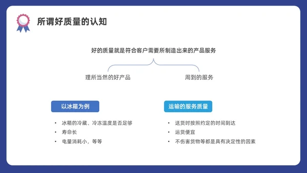 蓝色水彩插画商务质量管理与质量控制企业培训PPT