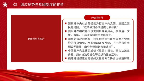 党务知识学习抗战时期的中国共产党党团制度、群众组织与党群关系PPT课件