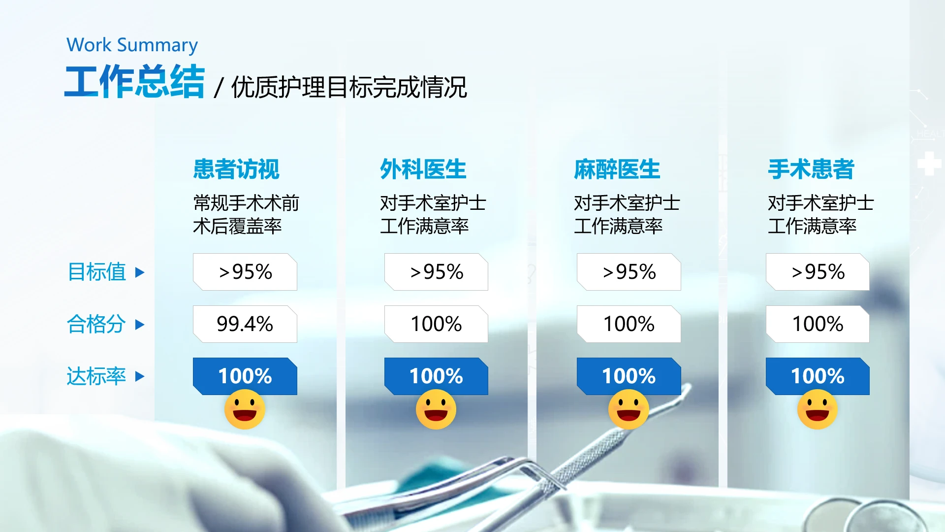 总结汇报-工作回顾工作总结蓝色商务风