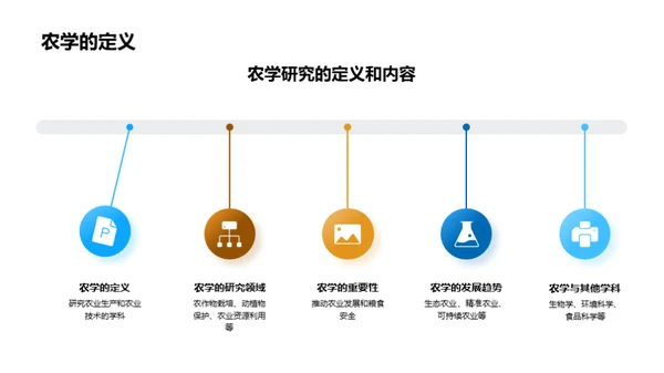 农学研究的深度解析