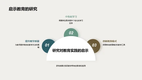 XX研究解析与启示