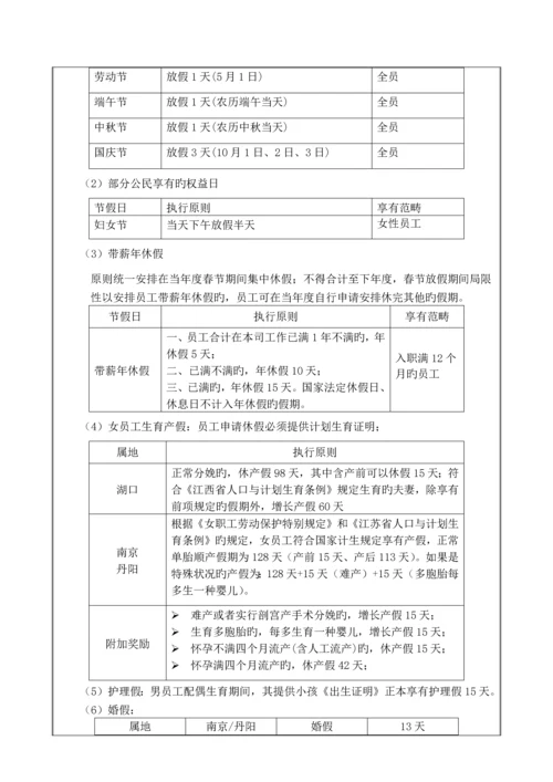 薪酬福利管理制度(4).docx