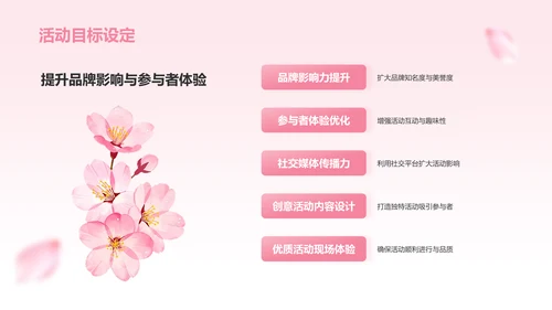 粉色小清新樱花季通用活动策划安排PPT模板