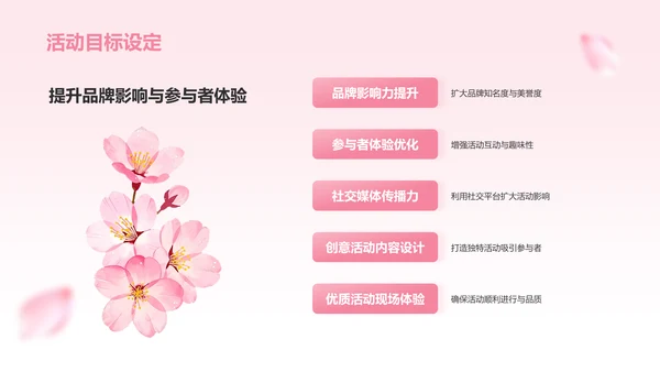 粉色小清新樱花季通用活动策划安排PPT模板