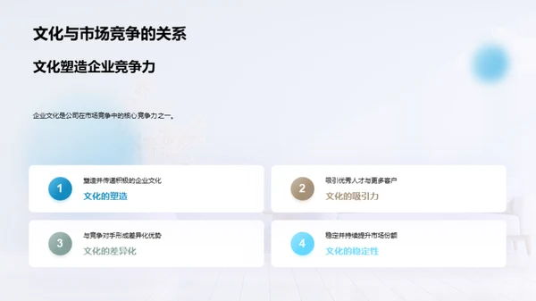 塑造家居行业的企业文化