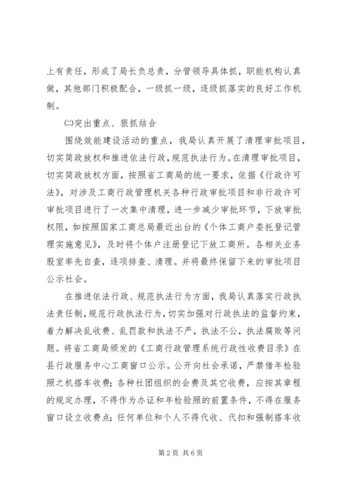 县工商局开展效能建设活动情况汇报 (2).docx