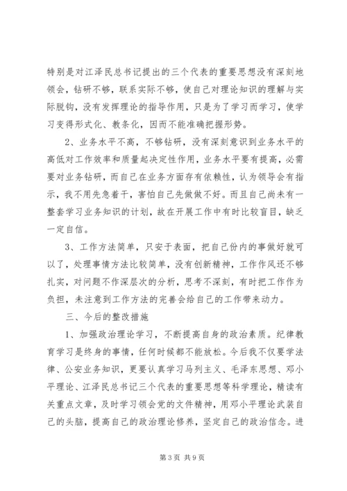 政治纪律自查报告范文.docx