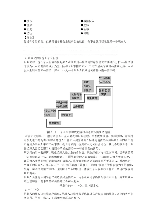 现代企业员工职业化训练方案document229页