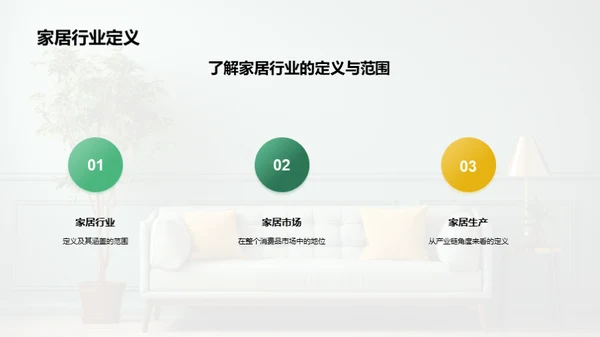 家居行业全览