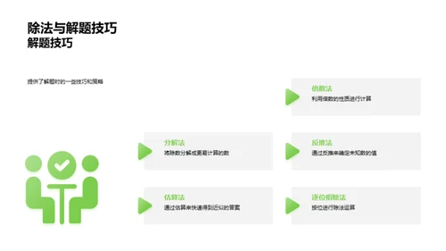 探索除法世界