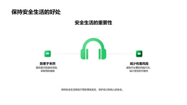 青少年安全知识讲解PPT模板