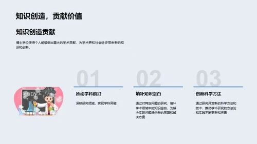 解析博士之路