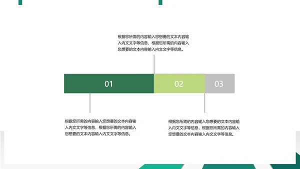 绿色商务风总结汇报PPT模板
