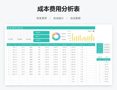 成本费用分析表