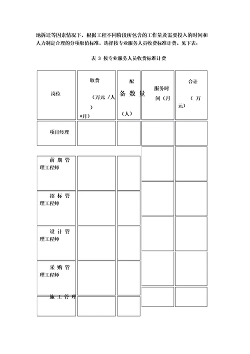 EPC工程总承包项目建设管理费取费建议