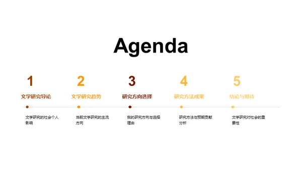 探索文学研究之路
