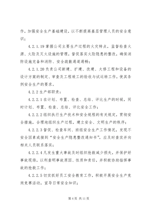 安全生产责任制清单及详细内容 (4).docx