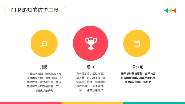 黄粉简约幼儿园门卫培训PPT模板宣传PPT动态PPT幼儿园培训